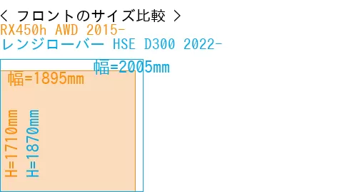 #RX450h AWD 2015- + レンジローバー HSE D300 2022-
